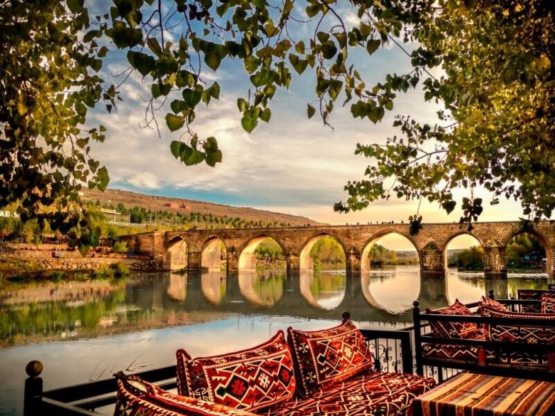 Adım Adım GAP